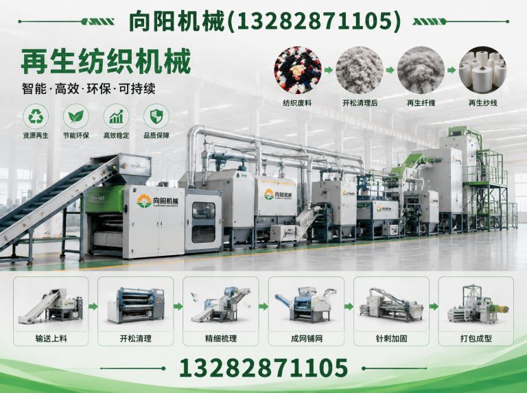 大庆再生纺织机械展示图